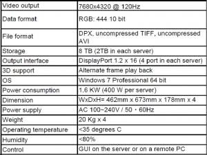 120P 影像播放器