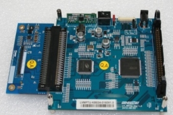 高分辨率 Interface Conversion Unit 