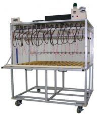 Aging Cart System