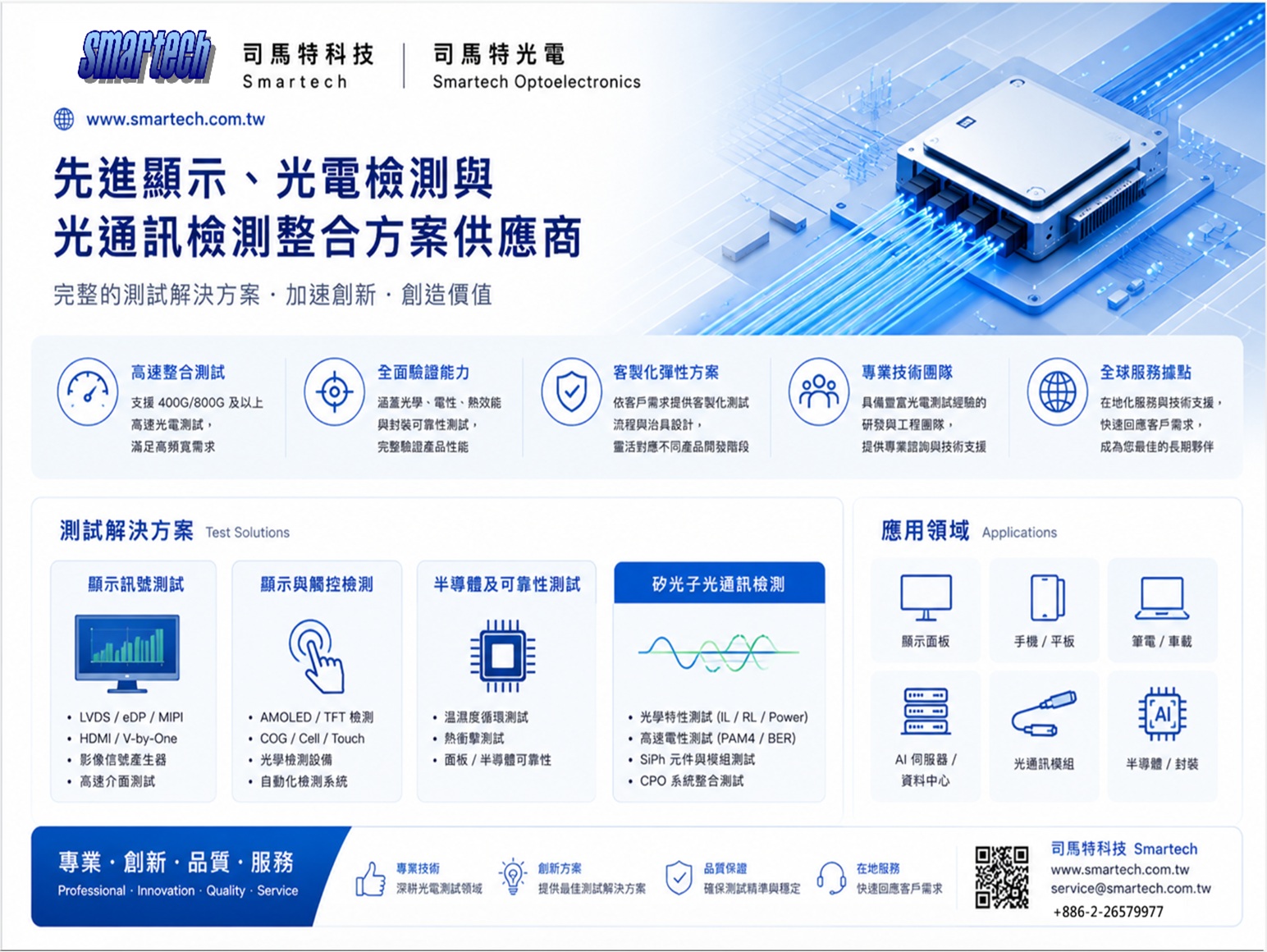 矽光子檢測